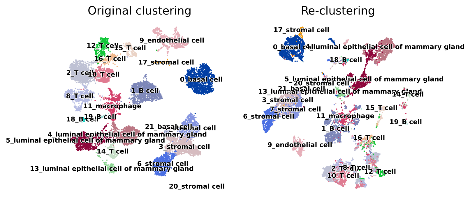 ../_images/notebooks_find_marker_genes_17_0.png