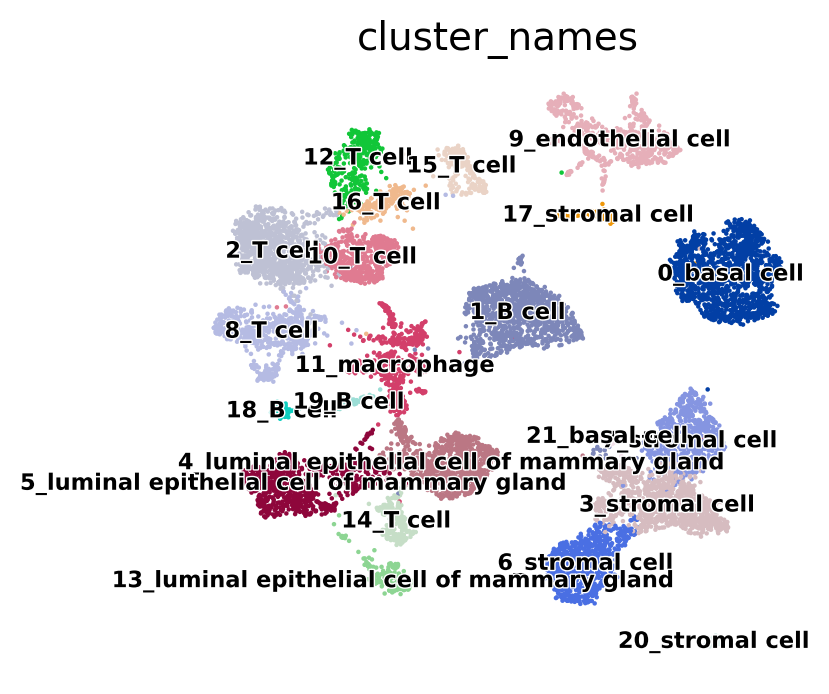 ../_images/notebooks_find_marker_genes_2_0.png